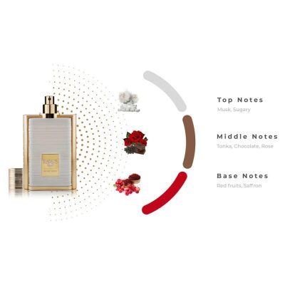 ادوپرفیوم کاروس سکرت مشک خدلج Karus Secret Musk Khadlaj